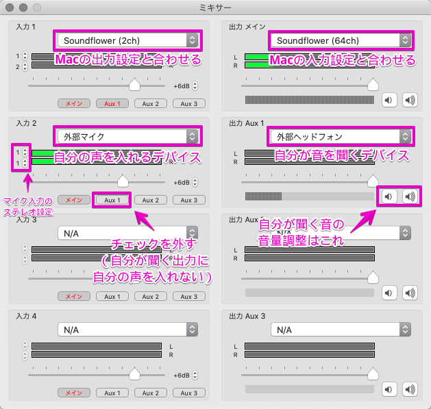 Macとobs Discord ブラウザの音 自分の声をまとめて録音したい 画像で解説つき ひとりアソビラボ