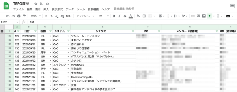 TRPGセッションをスプレッドシートに記録した様子の画像